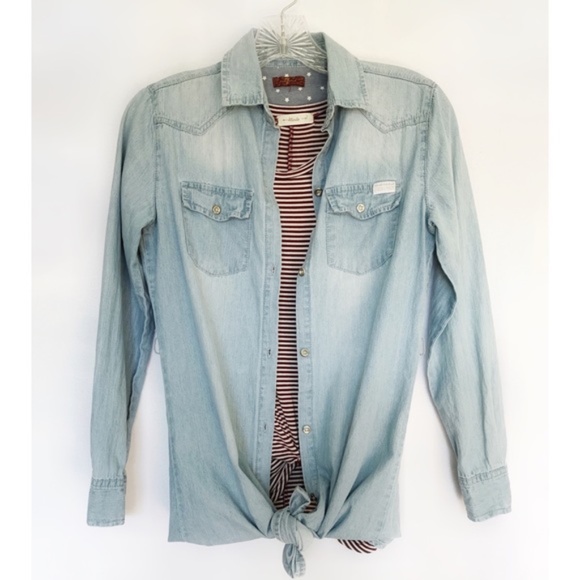 7 For All Mankind Other - ✨7FAMK Chambray Button Down Tunic